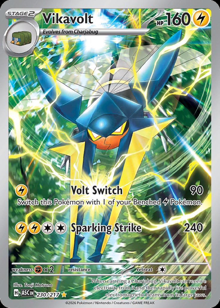 Vikavolt — widok 1